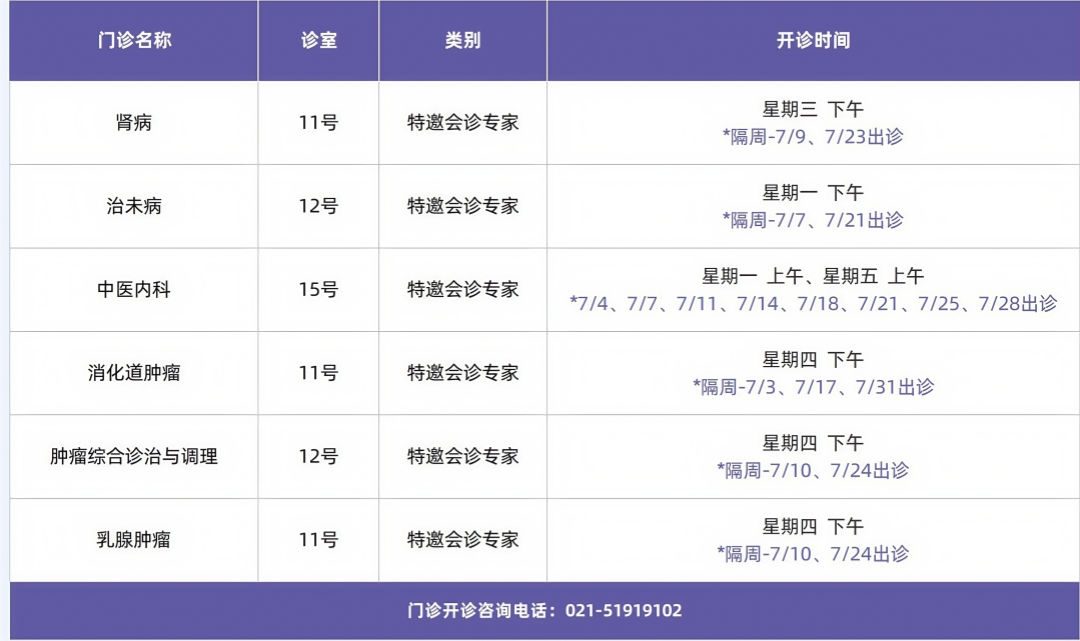 门诊排班模板_好望角医院 (特邀专家)_副本.jpg